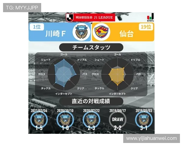 川崎与仙台精彩对决直播全程回顾与赛后分析